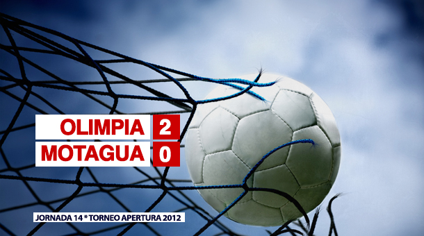 Jornada 14: Olimpia 2-0 Motagua