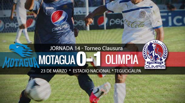 Motagua 0-1 Olimpia | Jornada 14