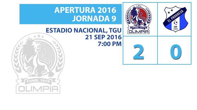 Ganamos en Tegucigalpa